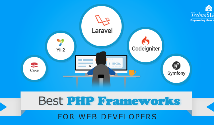 Choose CodeIgniter for Quick PHP App Development