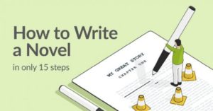Wish to Write a Novel the Easy Method