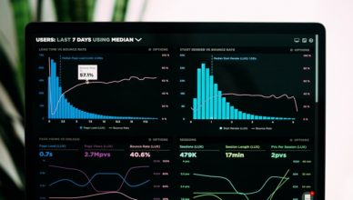 Nasdaq ABEO – Abeona Therapeutics