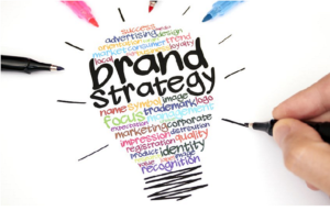 The Perfect Brand Strategy