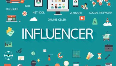 Influencer Marketing